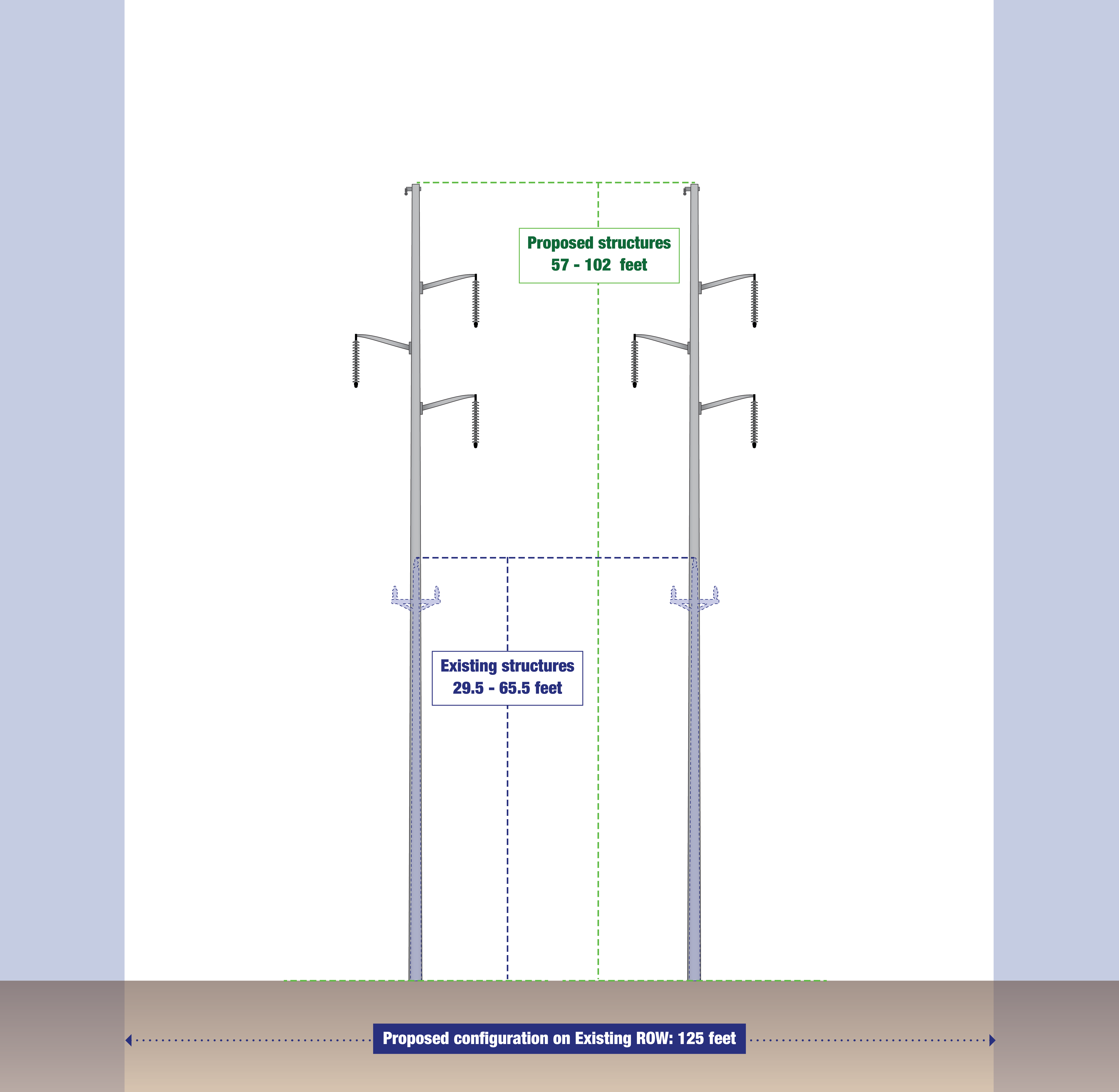 Existing typical wood structure compared to new monopole