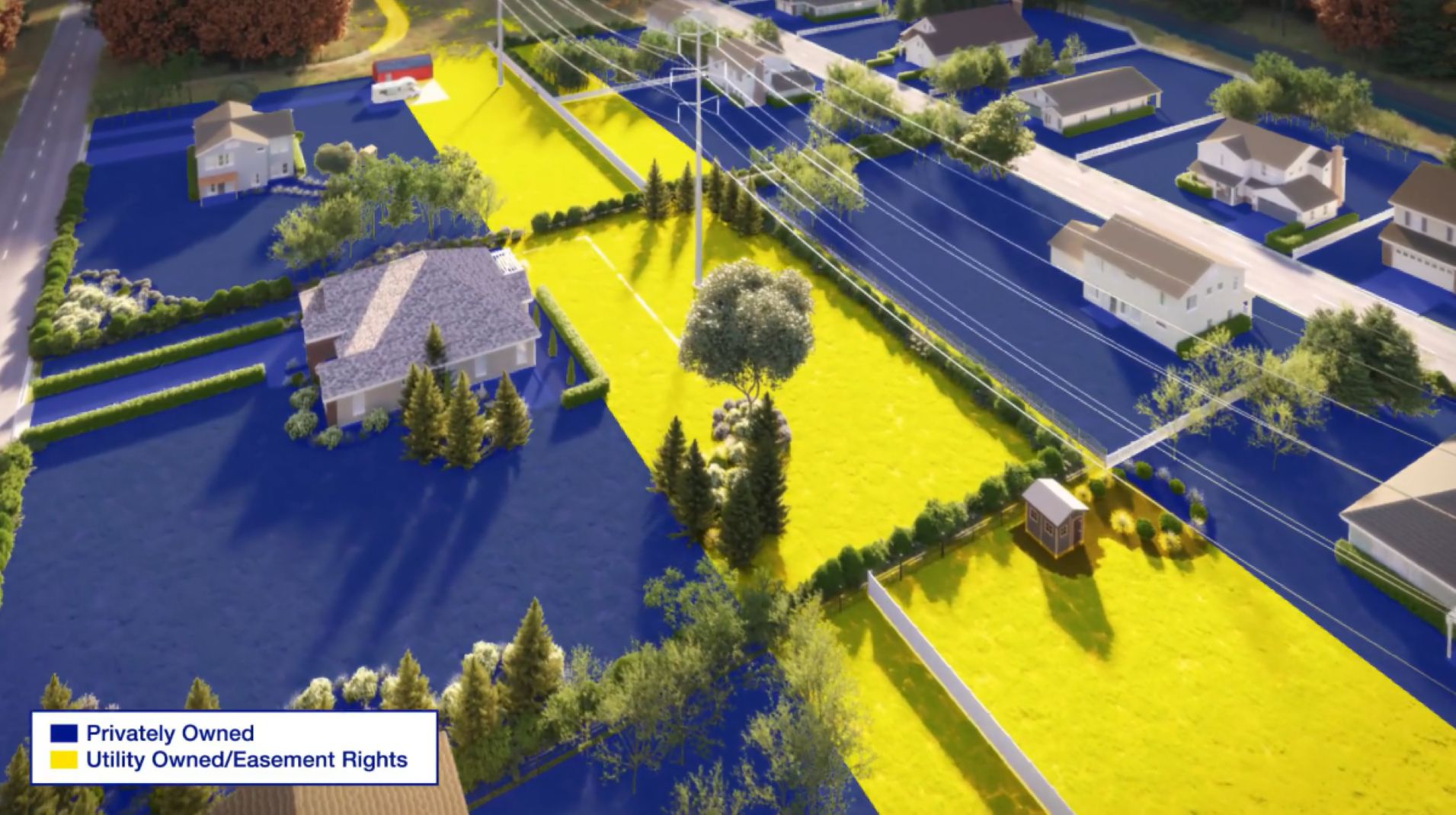 right of way rendering of privately owned and utility owned properties